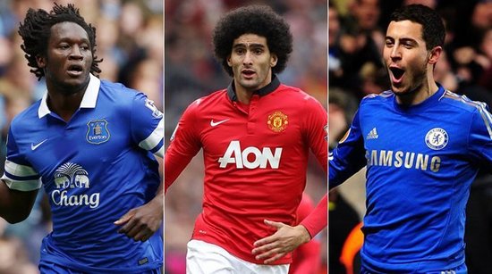 核心球员在 核心球员在